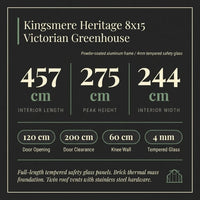 Kingsmere Heritage 8×15 Victorian Greenhouse — Results & Stats